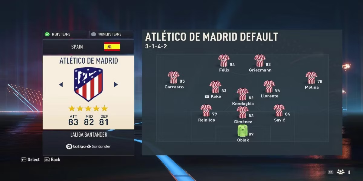 Atlético Madrid FIFA 23 Team Atlético Madrid FIFA 23 Team