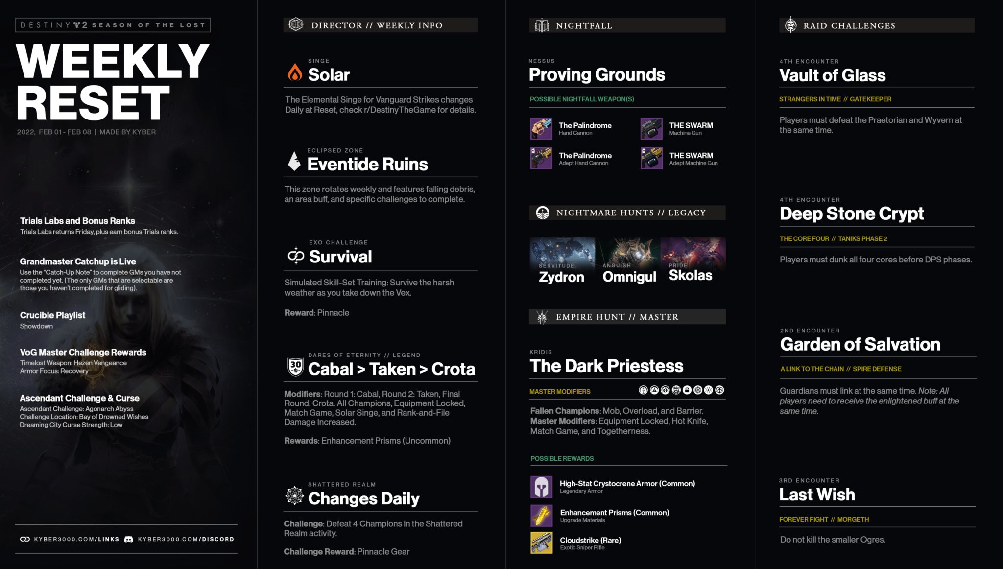 Destiny 2 Weekly Reset Destiny-2-Weekly-Reset