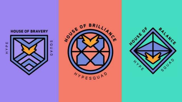 Discord-Badge-HypeSquad-Badges Discord-Badge-HypeSquad-Badges