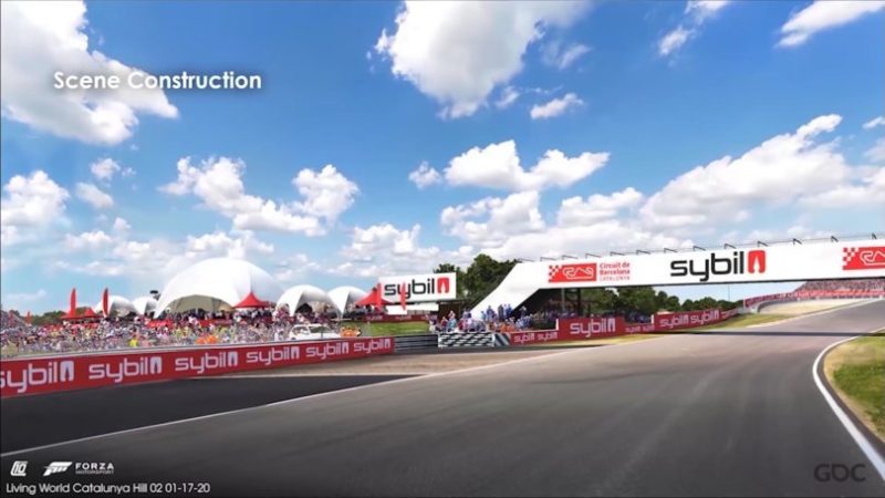 Forza Motorsport 8 tracks Forza Motorsport 8 tracks