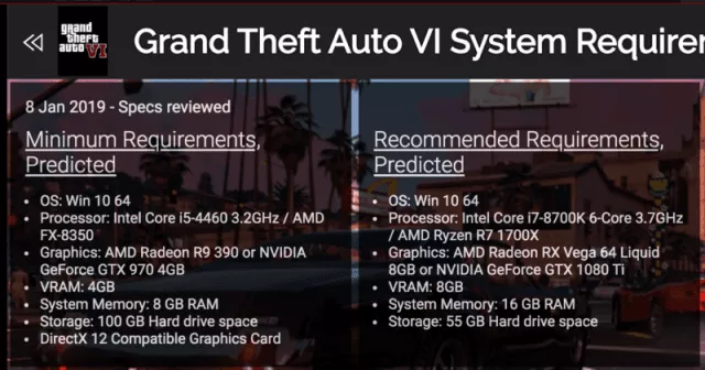 GTA-6-System-Requirements-online-pc GTA-6-System-Requirements-online-pc