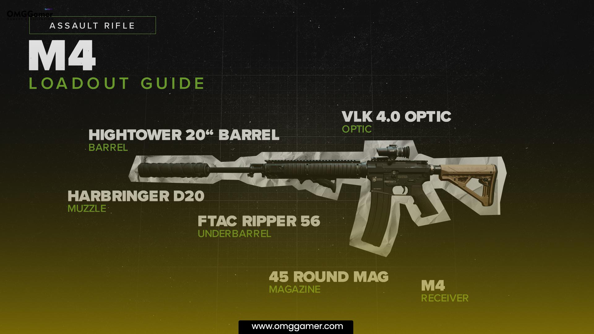 M4 (Assault Rifle) M4 (Assault Rifle)