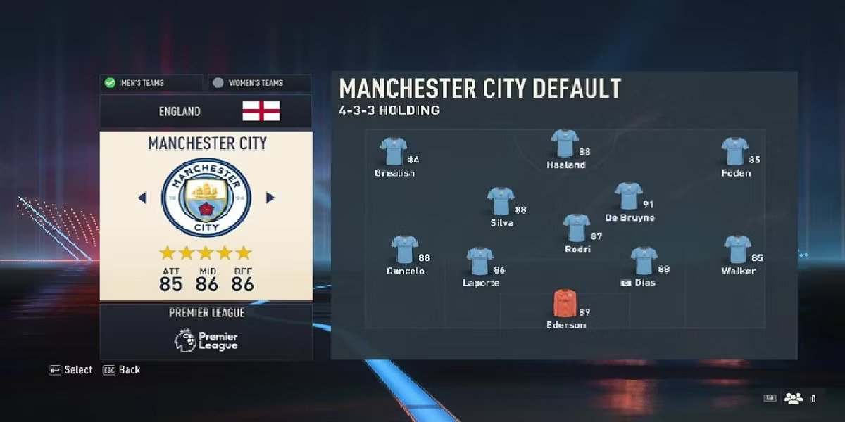 Manchester City Best FIFA 23 Teams Manchester City Best FIFA 23 Teams