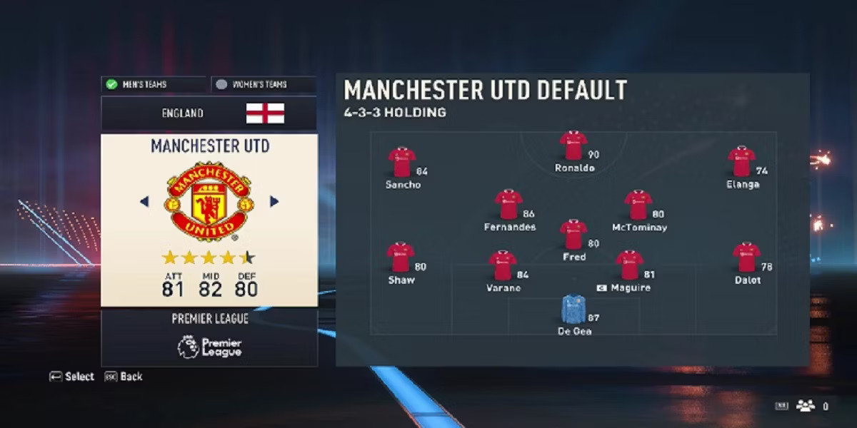 Manchester United Manchester United
