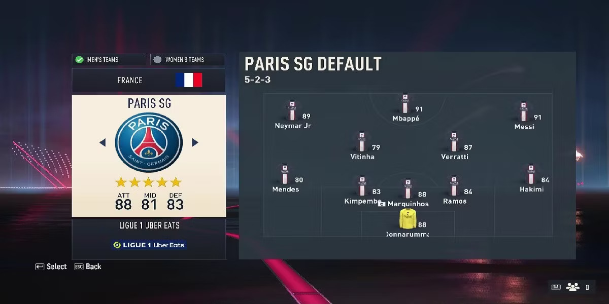 Paris Saint-Germain FIFA 23 Team Paris Saint-Germain FIFA 23 Team