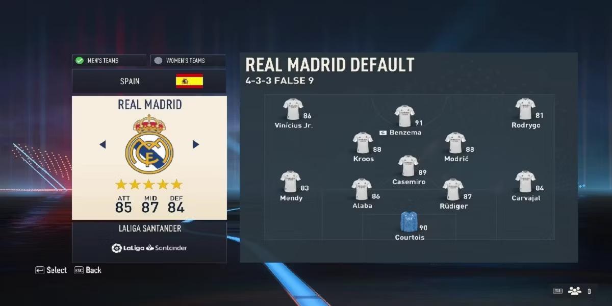Real Madrid Real Madrid
