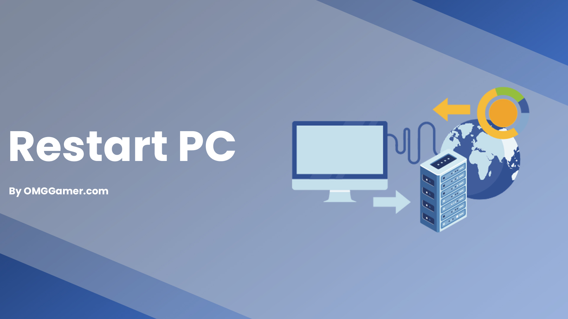 Restart PC: BLZBNTBGS000003F8 Restart PC: BLZBNTBGS000003F8